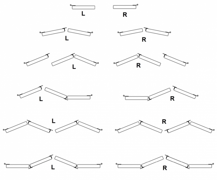 schematy